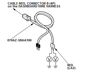 Supplemental Restraint System - Diagnostics